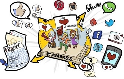 Zeichnung zur Erläuterung von Corporate Grassroots