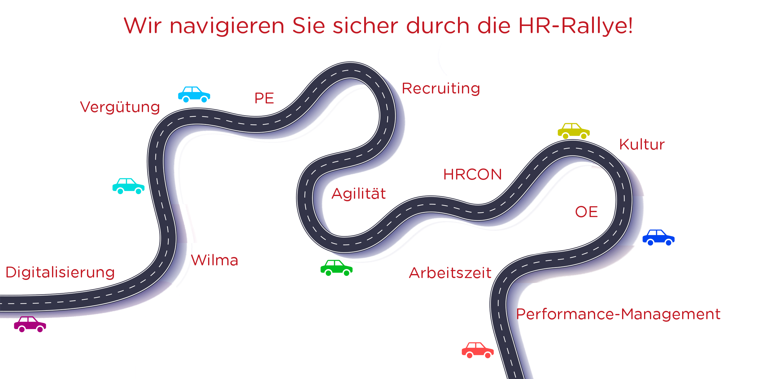 HR-Rallye Stationenplan